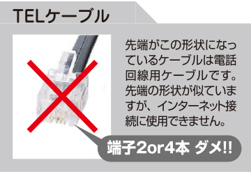 TELケーブル:先端がこの形状になっているケーブルは電話回線用ケーブルです。先端の形状が似ていますが、インターネット接続に使用できません。